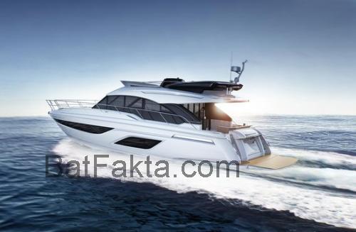 Bavaria R55 tekniska specifikationer och recensioner